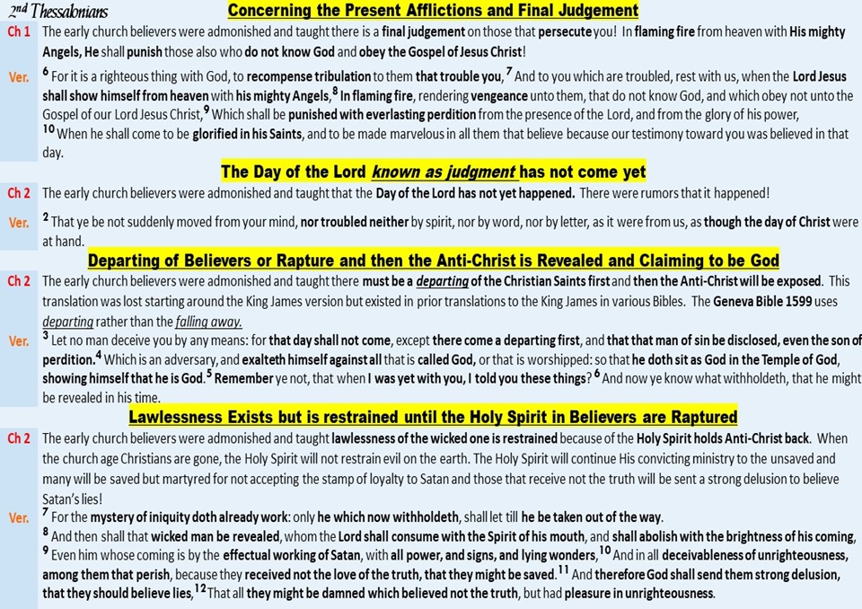 Concerning the present afflictions